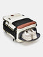 Color Block Multi-Pockets Backpack Bag nicholesgifts