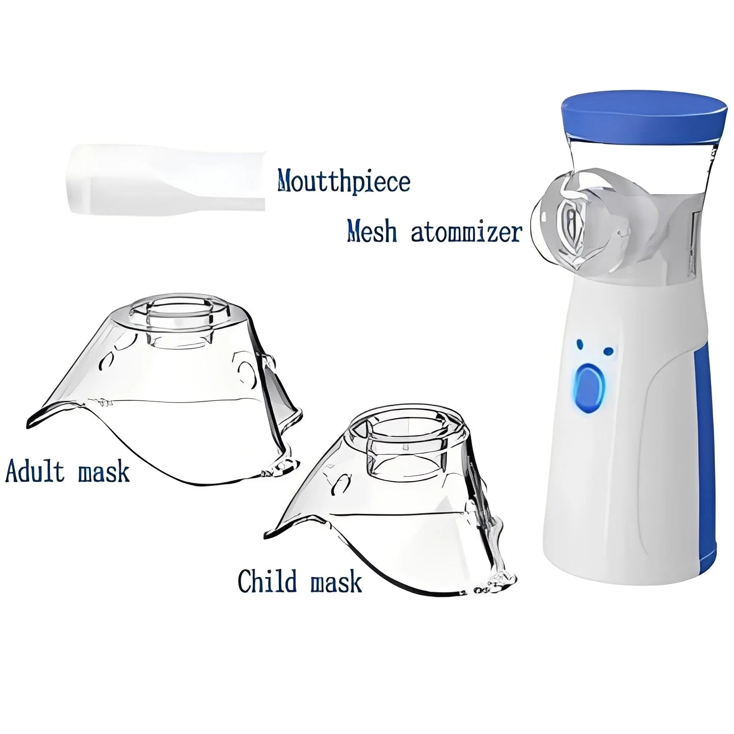 Compact USB Nebulizer for Home & Travel – Includes Dual Masks for Ultimate Convenience