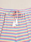 Striped Round Neck Short Sleeve Top and Pants Set nicholesgifts