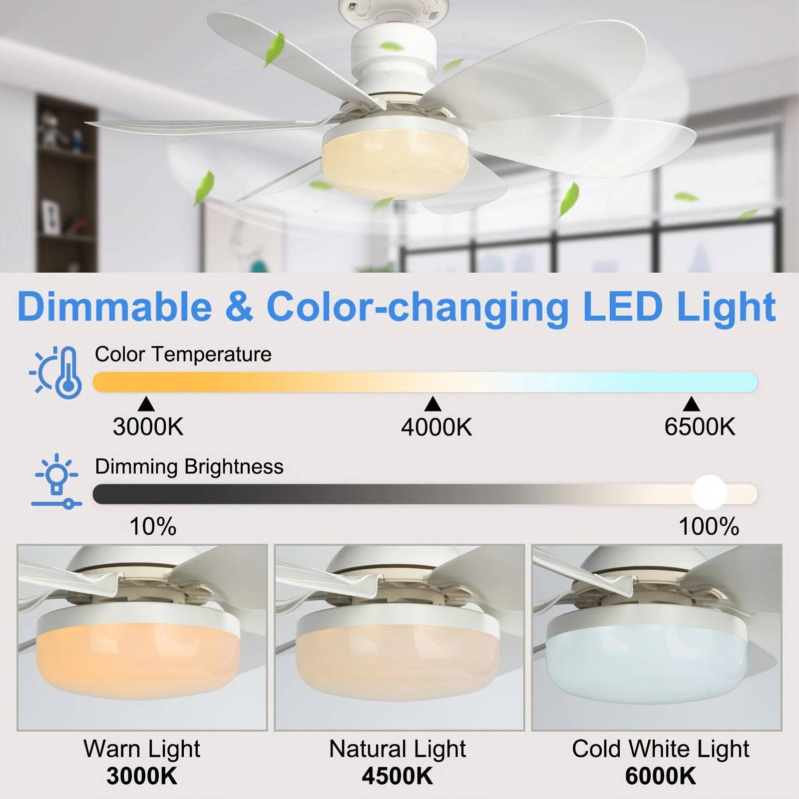 Compact 20.5" Remote-Controlled Socket Fan Light with LED - Perfect for Kitchen, Bedroom, and Small Rooms!